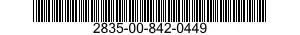 2835-00-842-0449 BLADE SET,TURBINE,NONAIRCRAFT GAS TURBINE ENGINE 2835008420449 008420449