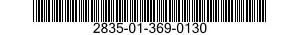 2835-01-369-0130 NOZZLE,TURBINE,NONAIRCRAFT GAS TURBINE ENGINE 2835013690130 013690130