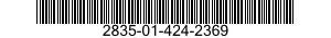 2835-01-424-2369 MODIFICATION KIT,GAS TURBINE ENGINE,NONAIRCRAFT 2835014242369 014242369
