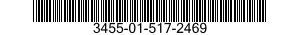 3455-01-517-2469 CUTTER,RIPPA,HSS 3455015172469 015172469