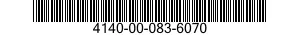 4140-00-083-6070  4140000836070 000836070
