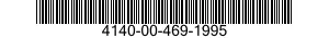 4140-00-469-1995  4140004691995 004691995