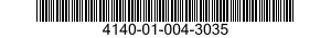 4140-01-004-3035 FAN,CIRCULATING 4140010043035 010043035