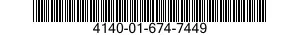 4140-01-674-7449 FAN,CIRCULATING 4140016747449 016747449