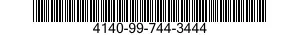 4140-99-744-3444  4140997443444 997443444