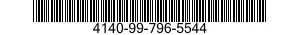 4140-99-796-5544  4140997965544 997965544