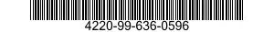 4220-99-636-0596  4220996360596 996360596