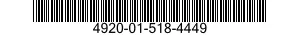 4920-01-518-4449 FIXTURE SET,AIRCRAFT MAINTENANCE 4920015184449 015184449