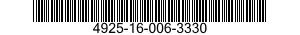 4925-16-006-3330 SHOP EQUIPMENT,AMMUNITION 4925160063330 160063330