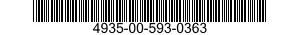 4935-00-593-0363 TEST SET,GUIDED MISSILE FIRING PANEL 4935005930363 005930363
