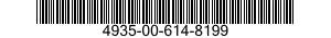 4935-00-614-8199 AMPLIFIER FREQUENCY 4935006148199 006148199