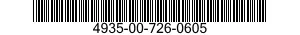 4935-00-726-0605 CONVERTER,SIGNAL DATA 4935007260605 007260605