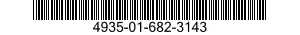 4935-01-682-3143 TEST STATION,GUIDED MISSILE SYSTEM 4935016823143 016823143