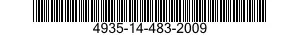4935-14-483-2009 TEST SET SUBASSEMBLY,GUIDED MISSILE COMPONENTS 4935144832009 144832009
