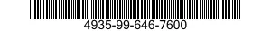 4935-99-646-7600  4935996467600 996467600