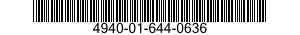 4940-01-644-0636 CONE FILL 4940016440636 016440636