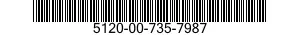 5120-00-735-7987 PULLER,PAD COVER 5120007357987 007357987