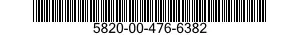 5820-00-476-6382  5820004766382 004766382