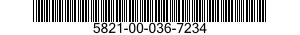 5821-00-036-7234  5821000367234 000367234