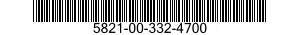 5821-00-332-4700  5821003324700 003324700