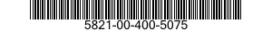 5821-00-400-5075  5821004005075 004005075