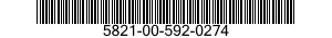 5821-00-592-0274  5821005920274 005920274