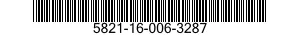 5821-16-006-3287 SUPPORT,RADIO RECEIVER 5821160063287 160063287