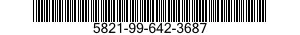 5821-99-642-3687  5821996423687 996423687