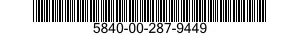 5840-00-287-9449  5840002879449 002879449