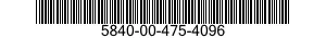 5840-00-475-4096 IRIS,CAVITY ASSEMBL 5840004754096 004754096