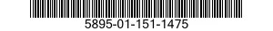 5895-01-151-1475 RECEIVER-TRANSMITTER GROUP 5895011511475 011511475