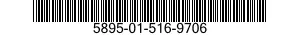 5895-01-516-9706 DATA DISTRIBUTION SYSTEM 5895015169706 015169706