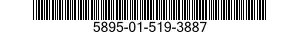 5895-01-519-3887 MODIFICATION KIT,COMMUNICATION,EQUIPMENT 5895015193887 015193887