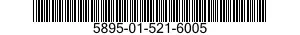 5895-01-521-6005 PANEL,CONTROL,ELECTRICAL-ELECTRONIC EQUIPMENT 5895015216005 015216005
