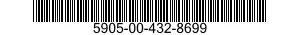 5905-00-432-8699 RESISTOR,FIXED,FILM 5905004328699 004328699