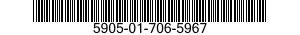 5905-01-706-5967 RESISTOR,FIXED,WIRE WOUND,NONINDUCTIVE 5905017065967 017065967