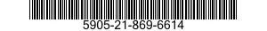 5905-21-869-6614 RESISTOR,FIXED,COMPOSITION 5905218696614 218696614