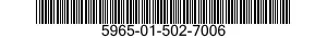 5965-01-502-7006 HORN,LOUDSPEAKER 5965015027006 015027006
