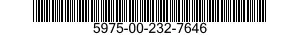 5975-00-232-7646 CONDUIT OUTLET 5975002327646 002327646