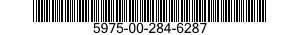 5975-00-284-6287 COVER,JUNCTION BOX 5975002846287 002846287