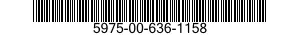 5975-00-636-1158  5975006361158 006361158