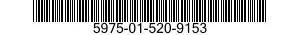 5975-01-520-9153 PANEL,ELECTRICAL-ELECTRONIC EQUIPMENT 5975015209153 015209153