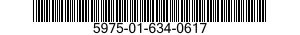 5975-01-634-0617 PANEL,BLANK 5975016340617 016340617