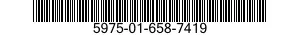 5975-01-658-7419 PANEL,ELECTRICAL-ELECTRONIC EQUIPMENT 5975016587419 016587419
