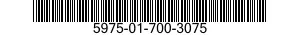 5975-01-700-3075 PANEL,ELECTRICAL-ELECTRONIC EQUIPMENT 5975017003075 017003075