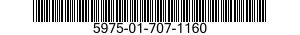 5975-01-707-1160 PANEL,BLANK 5975017071160 017071160