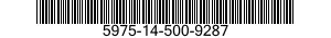 5975-14-500-9287 ALARM,AUTOMATIC SPRINKLER 5975145009287 145009287