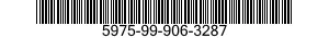 5975-99-906-3287 CABLE NIPPLE,ELECTRICAL 5975999063287 999063287