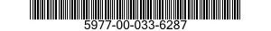 5977-00-033-6287  5977000336287 000336287