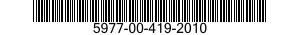 5977-00-419-2010  5977004192010 004192010